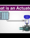 Actuator